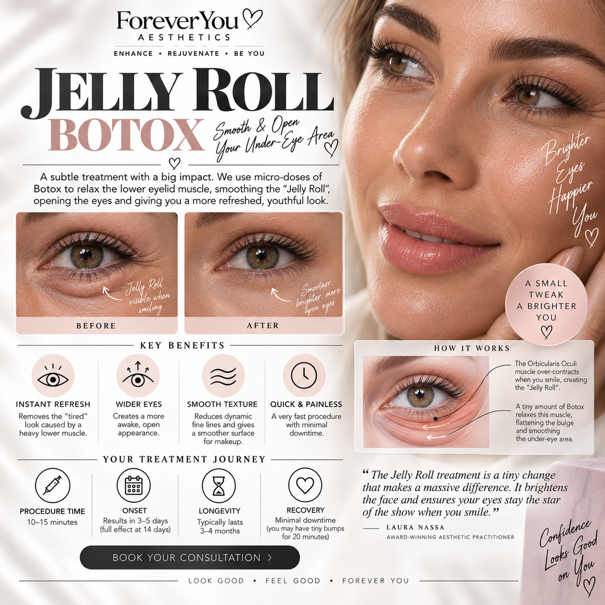 Jelly Roll- Under Eye