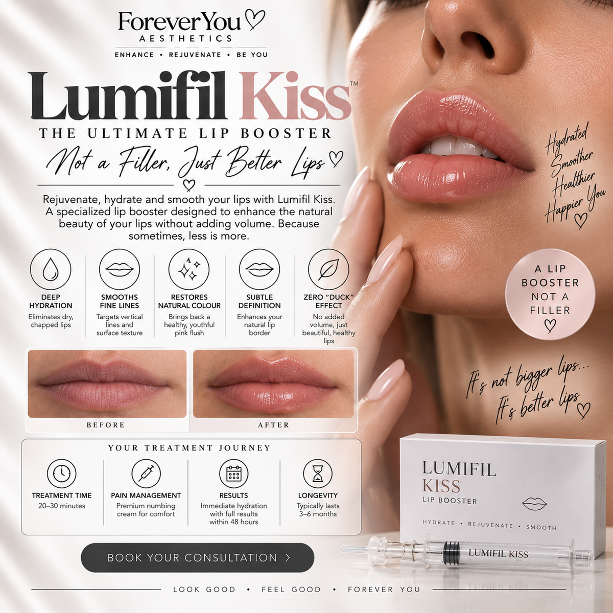 Lumifil- Lips (Booster not Filler)