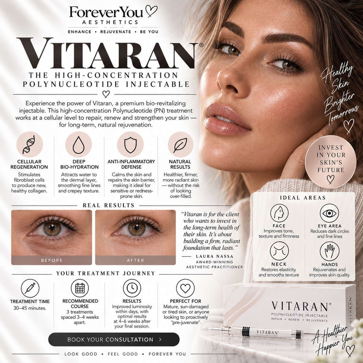 Vitaran