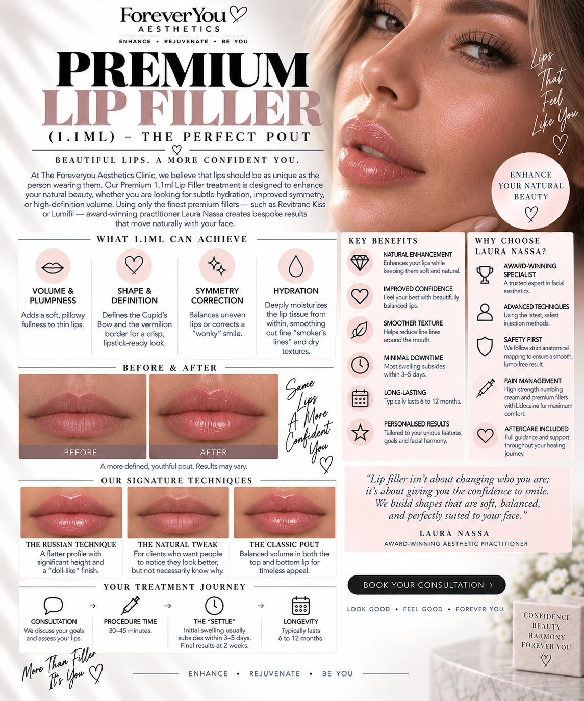 Premium Lip Filler 1ml