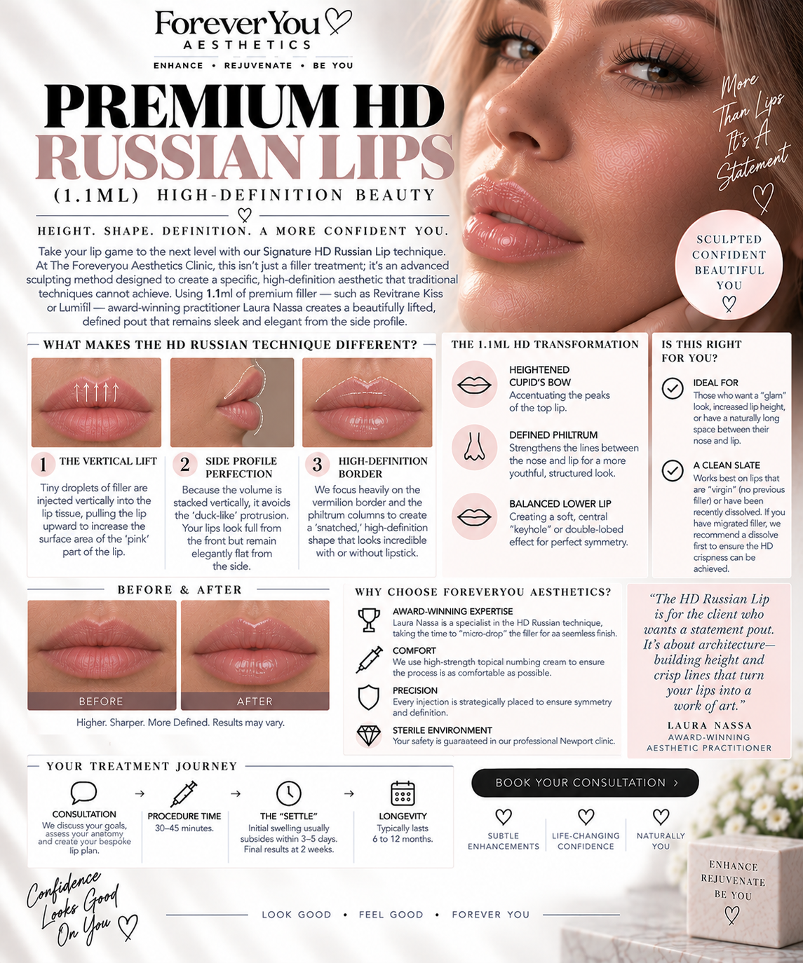 Premium HD Russian Lips