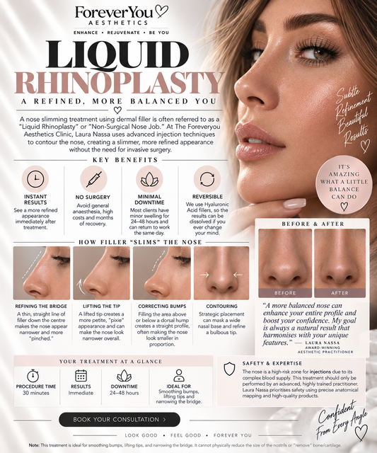 Liquid Rhinoplasty