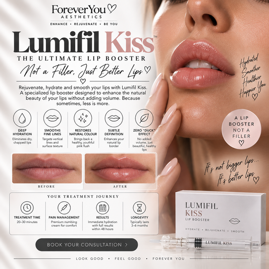 Lumifil- Lips (Booster not Filler)