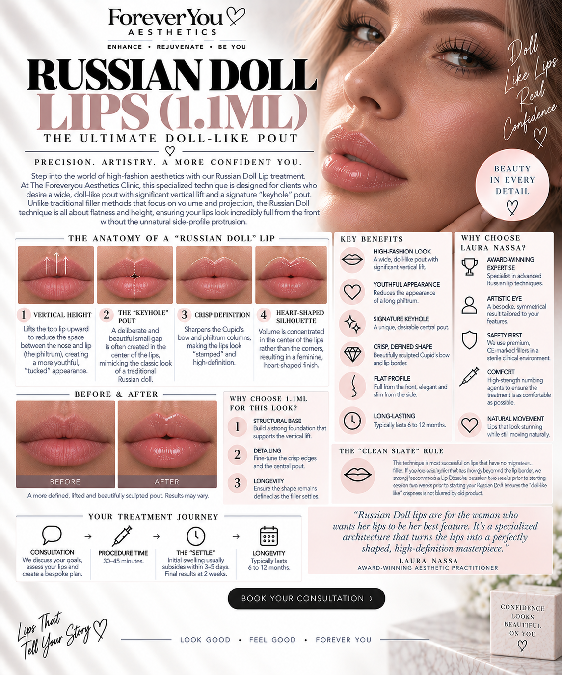 Russian Doll Lip Filler 1.1ml