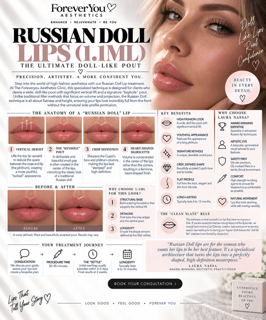 Russian Doll Lip Filler 1.1ml