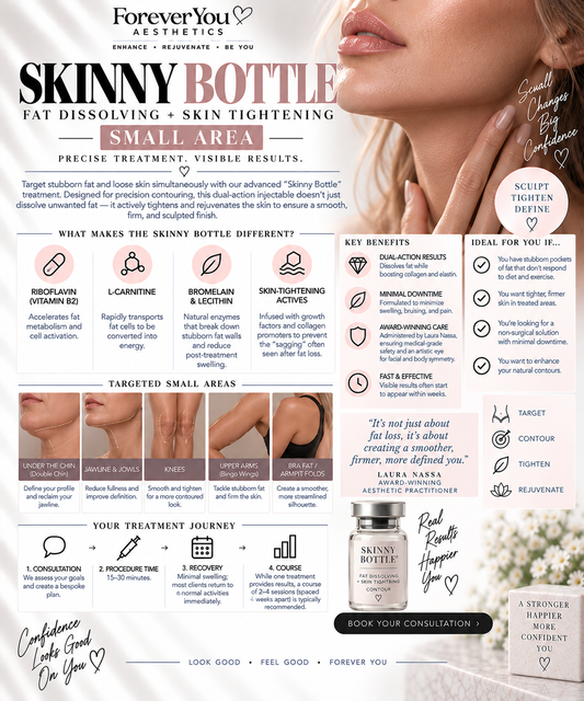 "Skinny Bottle" Fat Dissolving + Skin Tightening - Small Area
