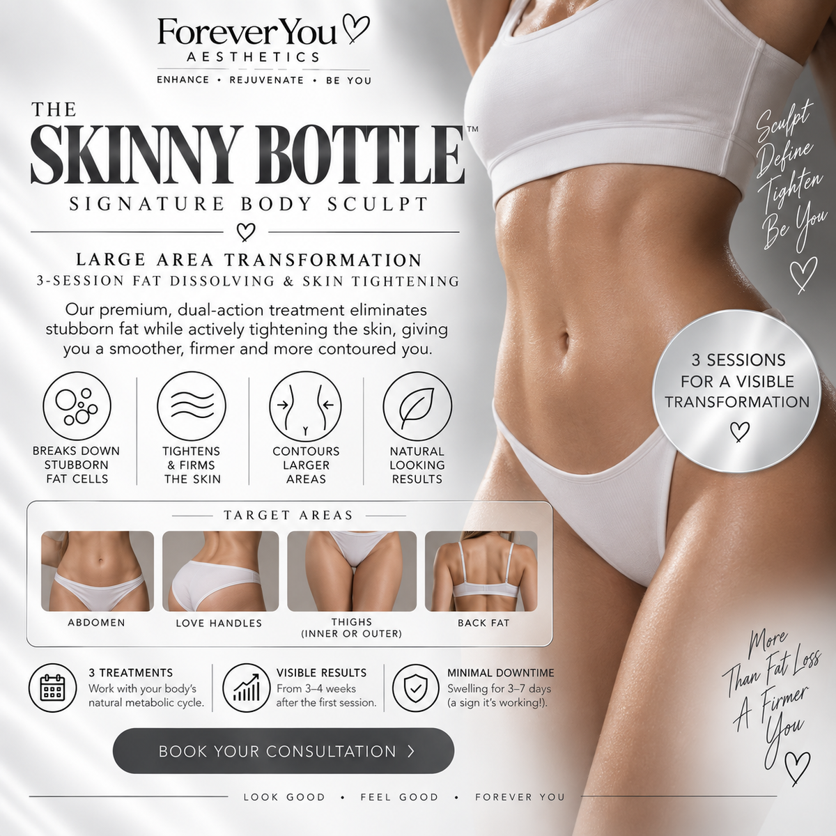 "Skinny Bottle" Fat Dissolving + Skin Tightening- Large Area 3 Treatments