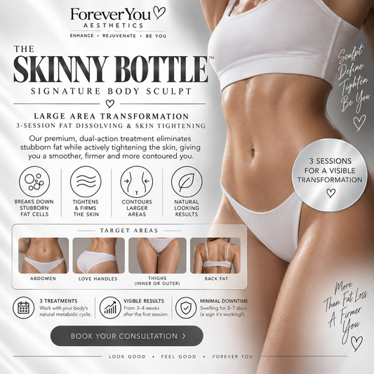 "Skinny Bottle" Fat Dissolving + Skin Tightening- Large Area 3 Treatments