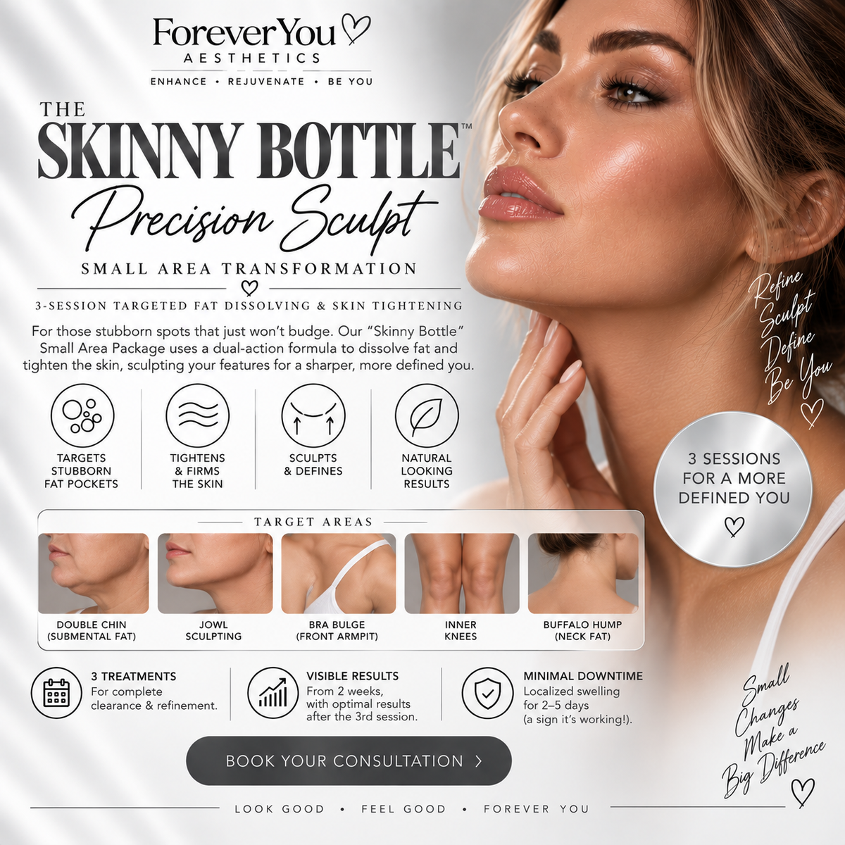 "Skinny Bottle" Fat Dissolving + Skin Tightening- Small Area 3 Treatments